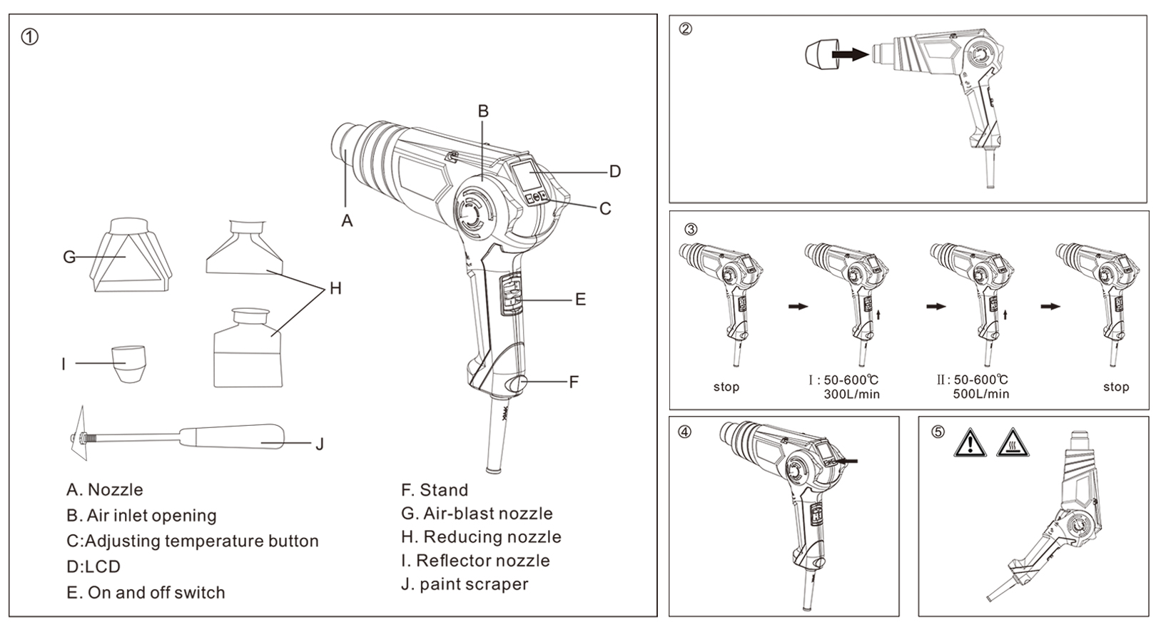 Pistolet à air chaud robuste 2000 W avec grand écran LCD numérique, température variable (50 ℃-600 ℃) R1612